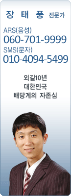 �渶 ������ ����ǳ 