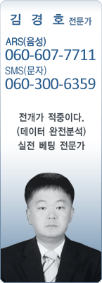 �渶 ������ ���ȣ 